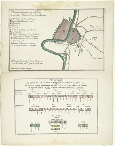 Plan en slagorde van de legers bij Praag op 14-15 juni 1742 Plan van het Campement van de Fransche Armée onder 't Canon van Praag den 15 Juny 1742 (titel op object) Ordre de Bataille De l'Armée de S, RP-P-OB-83.769