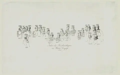 Congress of Vienna