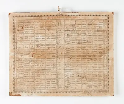 Juliansk kyrkokalender på tyska för år 1671.