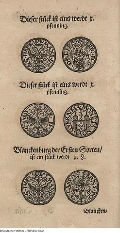 Coins; coin of Blankenburg