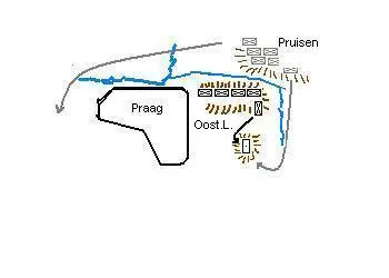 PragueVeldslag