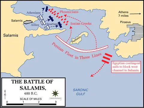 Battle of salamis