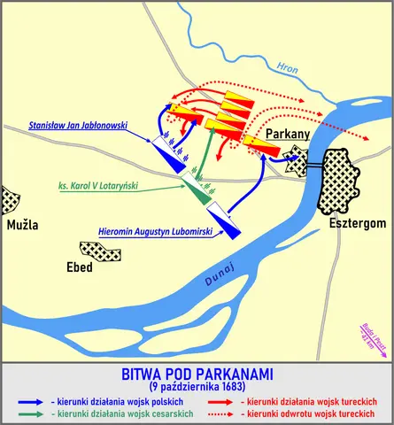 Bitwa parkany 1683