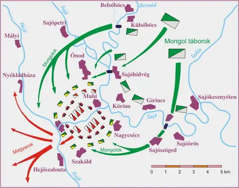 Battle of Muhi