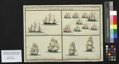 Propiedades que D. Juan Ygnacio Ponce de León capitan de fragata de la Real Armada ha obserbado con la nombrada La Liebre de su comando [Material gráfico no proyectable]